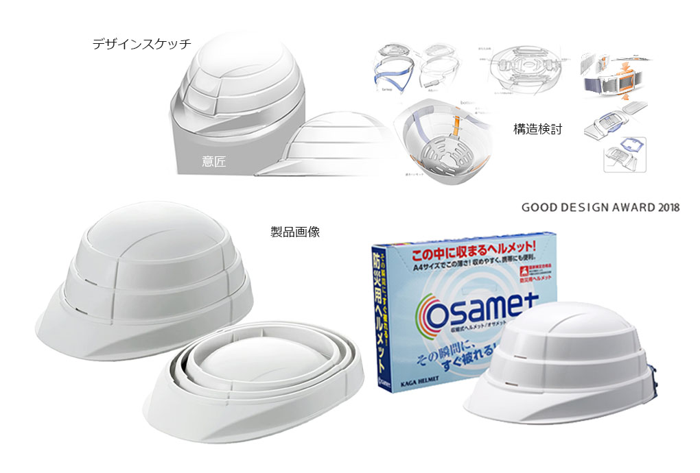 折畳式防災ヘルメット「OSAMET」